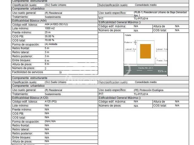 #1412 - Terreno para Venta en Quito - P